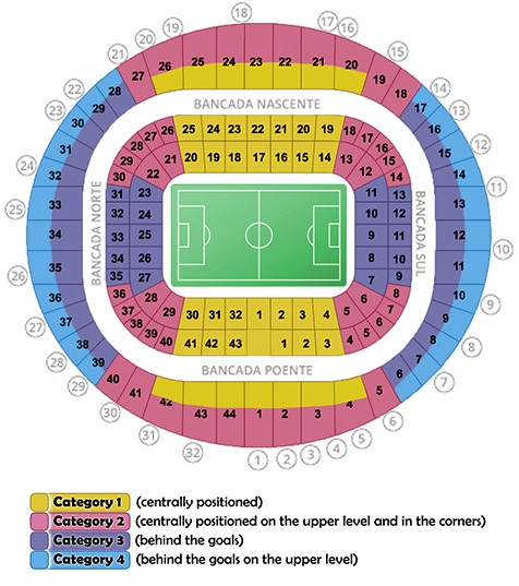 Download this Chandions League Final Seating Plan picture